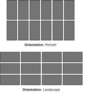 Solar panel layout showing portrait and landscape mounting orientations - KEC Solar Solutions
